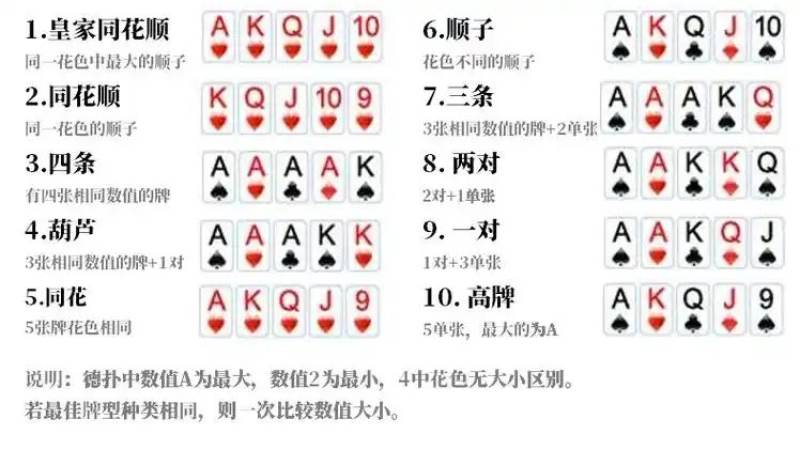棋牌品类地域化特征渐成趋势
